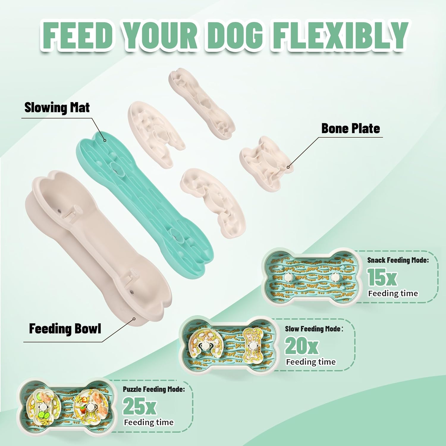 Slow Feeder Pet Bowl Anti Choking Puzzle Food Dish Large Breed