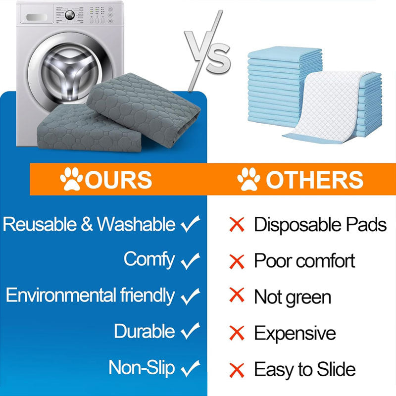Washable Reusable Pet Training Pads Waterproof Absorbent Premium Use Mats