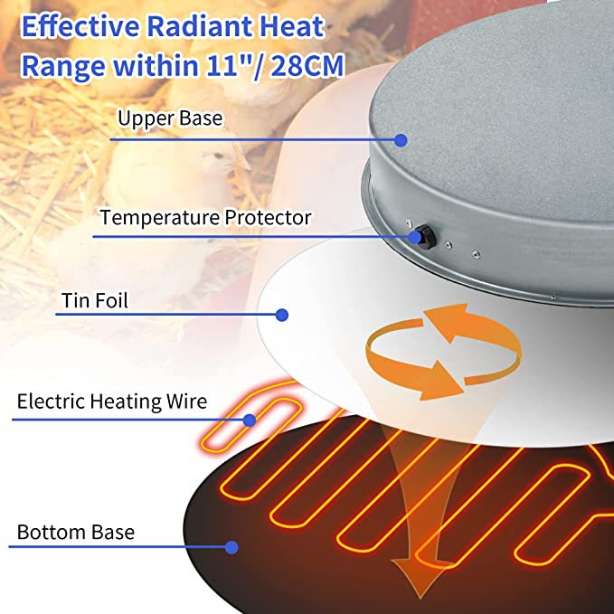 Heating Base Poultry Drinker Heating Base